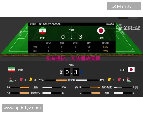 伊朗与韩国足球对决直播地址及赛事分析全攻略