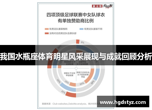 我国水瓶座体育明星风采展现与成就回顾分析
